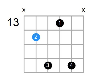 B6 Chord